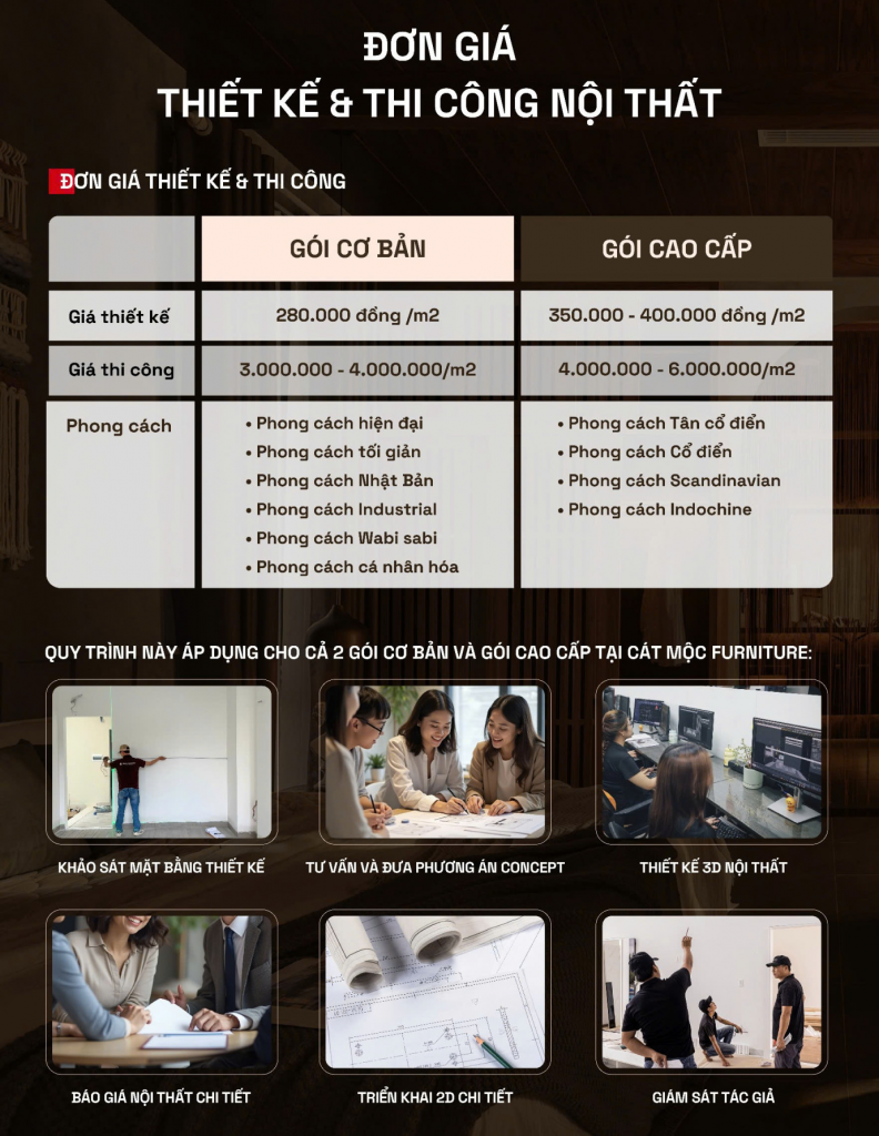 BẢNG GIÁ THIẾT KẾ – THI CÔNG NỘI THẤT MỚI NHẤT - MRA
