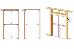 Chiều cao thông thủy là gì?
