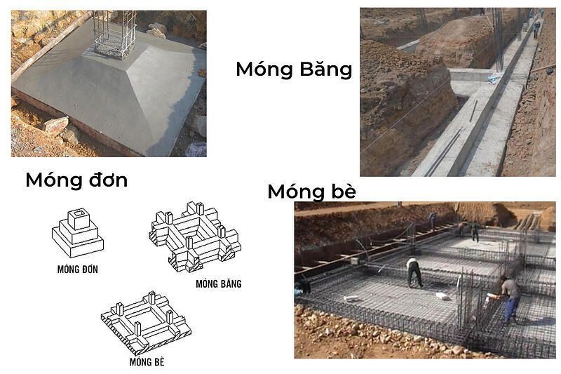 Những tiêu chuẩn hỗ trợ lựa chọn móng băng hay móng bè thích hợp.
