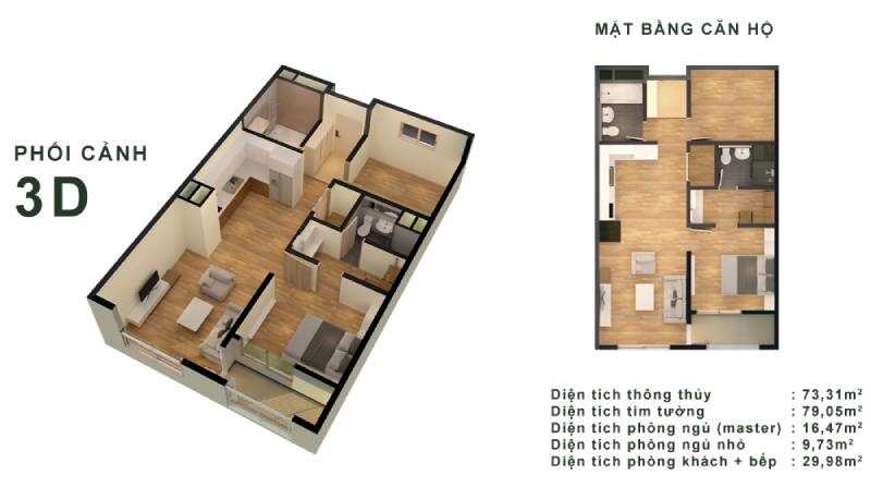 Tầm quan trọng của diện tích thông thủy trên thực tế.