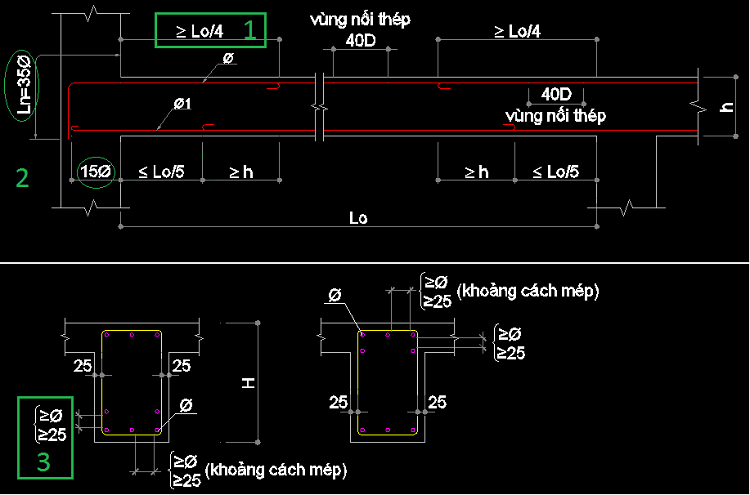 Khoảng cách lớp thép và con kê bê tông giúp cố định thép, đảm bảo độ bền và độ dày bê tông chuẩn.
