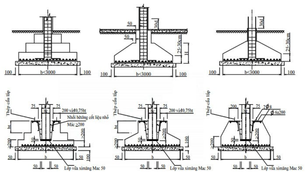Móng đơn và móng băng