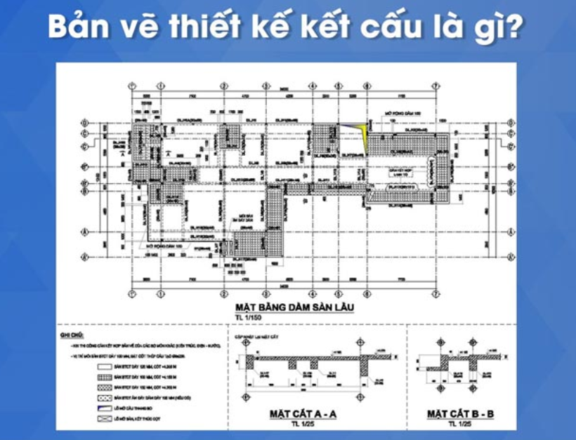 các ký hiệu trong bản vẽ kết cấu thép