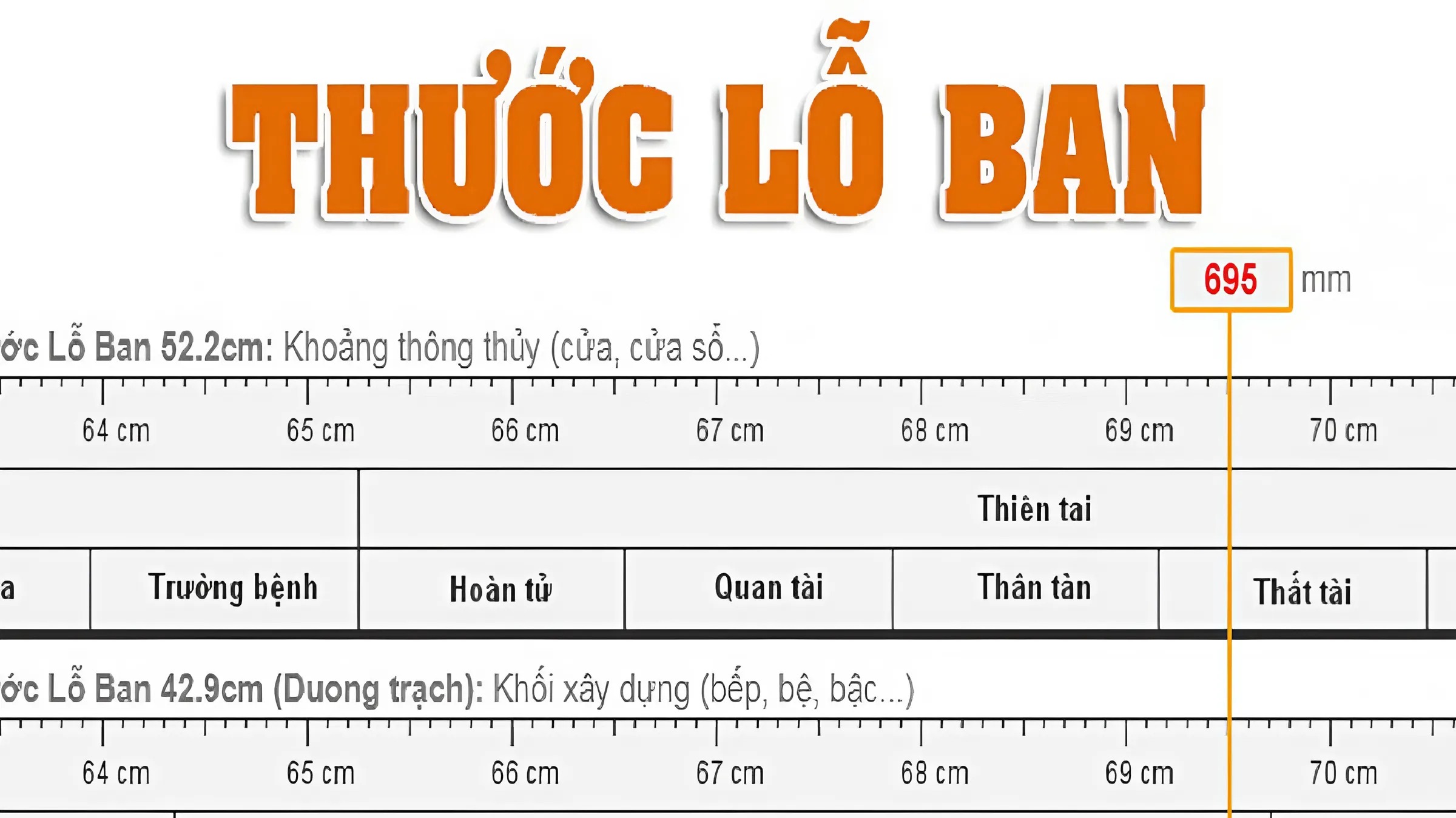 Kích thước lỗ ban bàn thờ